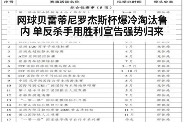 网球贝雷蒂尼罗杰斯杯爆冷淘汰鲁内 单反杀手用胜利宣告强势归来